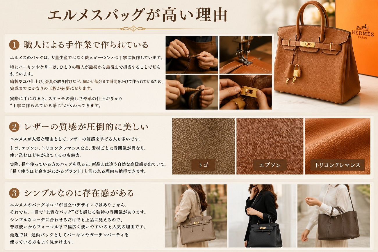 エルメスバッグが高い理由.jpg